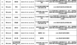 河南爆料成员名单最新,揭秘背后真相与人物关系”