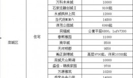 安康学院爆料新闻最新消息,揭秘校园热点事件背后的真相