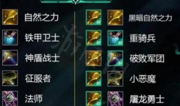 金铲铲最新至臻皮肤爆料,炫酷特效，引领潮流