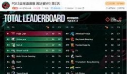 游戏爆料最新资讯,神秘元素与奇幻冒险，最新爆料带你领略游戏世界新篇章