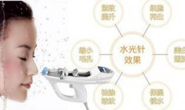 杭州水光针爆料最新消息,揭秘最新爆料与行业动态