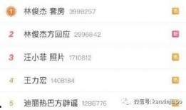 台湾狗仔最新爆料网站,揭秘娱乐圈惊人内幕！