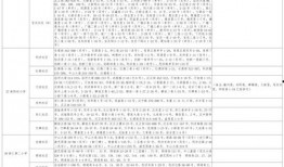深海剧情爆料大全最新下载,最新爆料大全深度解析
