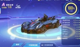 飞车手游最新福利爆料,全新活动等你来战！