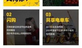 美团在深圳最新爆料,独家爆料揭示最新战略布局