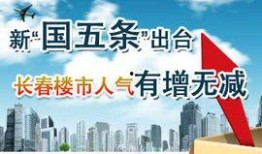 长春房产最新事件爆料,揭秘最新事件背后的真相与影响