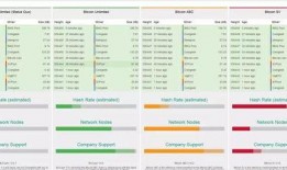 数码价格爆料最新消息,价格大变动，热门产品价格大揭秘！