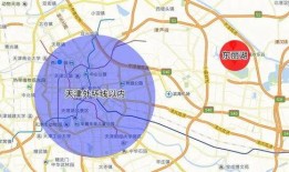 天津房地产最新爆料,揭秘最新热点项目与价格走势