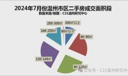 温州都市最新爆料,最新爆料背后的惊人真相