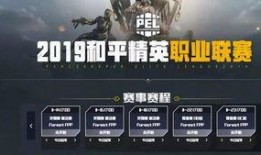 和平精英最新爆料白浮解说,全新内容即将上线！