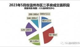 温州都市最新爆料,最新爆料背后的惊人真相