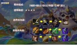 金铲铲最新至臻皮肤爆料,炫酷特效，引领潮流