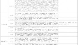粤东事情爆料视频大全最新,最新爆料大盘点