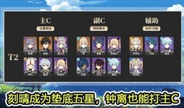 原神最新爆料榜单,神秘角色登场，新世界探索即将开启！