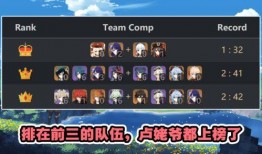 原神最新爆料榜单,神秘角色登场，新世界探索即将开启！