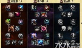 中单打野最新爆料出装,揭秘最新出装策略，助你战场称霸！