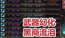dnf最新副本爆料了吗,神秘副本即将开启，玩家期待值飙升！